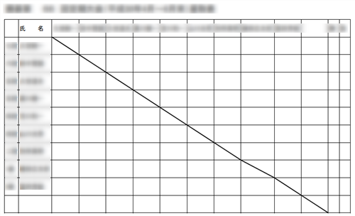 Excel Onlineの編集画面では表示されなかった斜め罫線が印刷すると表示される