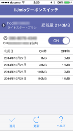 iPhone4S → iPhone6に乗り換えて、ここまで進化したのかと感動！