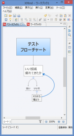 XMindでフローチャートをサクッと作ろう！
