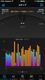 Garmin vivosmart Jを3ヶ月ぐらい使ってみた感想