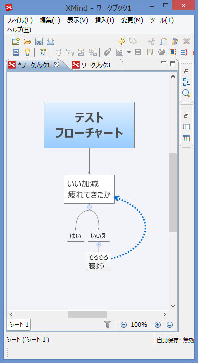 Xmindでフローチャートをサクッと作ろう つねづね思ふこと